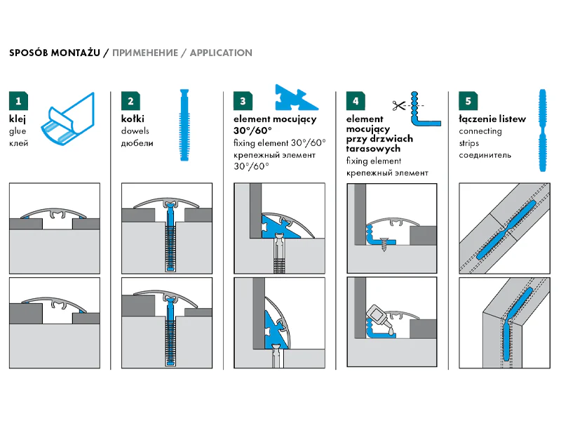 Zdjęcie produktu 4